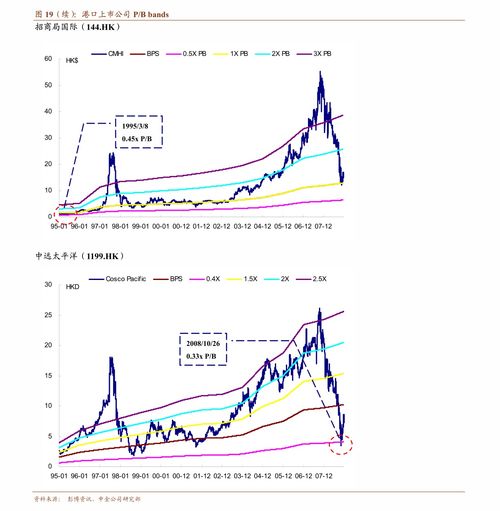 折疊屏手機加速普及，VR/AR產業持續升溫，網絡安全軟件迎來發展新機遇